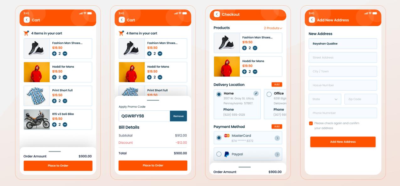 Multivendor E-commerce Management Ecosystem